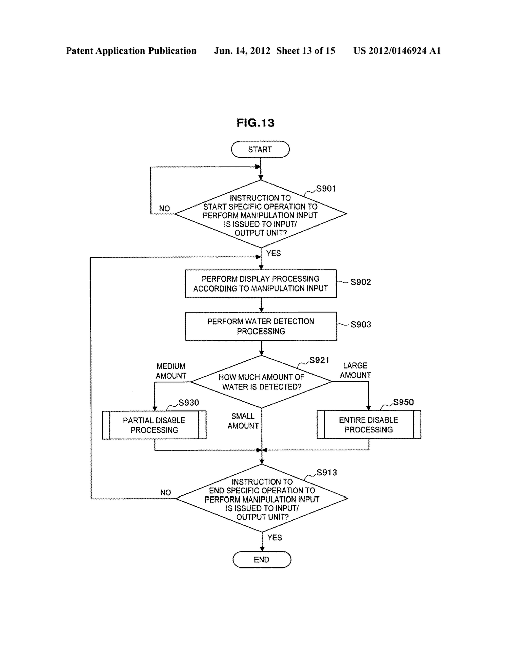ELECTRONIC APPARATUS, ELECTRONIC APPARATUS CONTROLLING METHOD, AND PROGRAM - diagram, schematic, and image 14