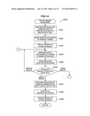 ELECTRONIC APPARATUS, ELECTRONIC APPARATUS CONTROLLING METHOD, AND PROGRAM diagram and image