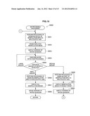 ELECTRONIC APPARATUS, ELECTRONIC APPARATUS CONTROLLING METHOD, AND PROGRAM diagram and image