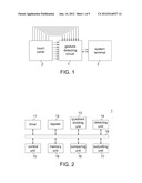 METHOD FOR DETECTING SINGLE-FINGER ROTATE GESTURE AND THE GESTURE     DETECTING CIRCUIT THEREOF diagram and image