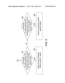 METHOD FOR DETECTING SINGLE-FINGER ROTATE GESTURE AND THE GESTURE     DETECTING CIRCUIT THEREOF diagram and image