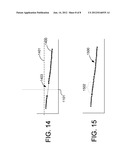 SYSTEM AND METHOD FOR DETERMINING OBJECT INFORMATION USING AN ESTIMATED     RIGID MOTION RESPONSE diagram and image