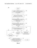 SYSTEMS AND METHODS FOR INPUT INTO A PORTABLE ELECTRONIC DEVICE diagram and image