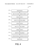 Touch Screen Testing Platform diagram and image