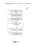 Touch Screen Testing Platform diagram and image