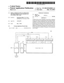 DISPLAY DRIVER CIRCUIT, OPERATING METHOD THEREOF, AND USER DEVICE     INCLUDING THE SAME diagram and image