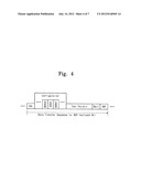 DISPLAY DRIVER CIRCUIT, OPERATING METHOD THEREOF, AND USER DEVICE     INCLUDING THE SAME diagram and image