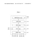 LIQUID CRYSTAL DISPLAY DEVICE AND METHOD OF DRIVING THE SAME diagram and image