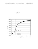 LOW-LEAKAGE GATE LINES DRIVING CIRCUIT FOR DISPLAY DEVICE diagram and image