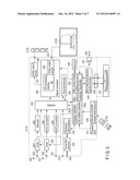 Stereoscopic Video Signal Processing Apparatus and Method Thereof diagram and image