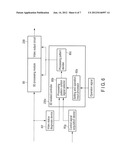 Stereoscopic Video Signal Processing Apparatus and Method Thereof diagram and image