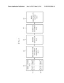 APPARATUS AND METHOD FOR GENERATING DIGITAL ACTOR BASED ON MULTIPLE IMAGES diagram and image