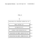 APPARATUS AND METHOD FOR GENERATING DIGITAL ACTOR BASED ON MULTIPLE IMAGES diagram and image