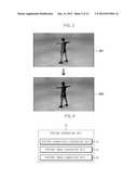 APPARATUS AND METHOD FOR GENERATING DIGITAL ACTOR BASED ON MULTIPLE IMAGES diagram and image