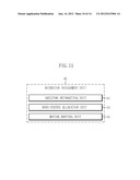 APPARATUS AND METHOD FOR GENERATING DIGITAL ACTOR BASED ON MULTIPLE IMAGES diagram and image