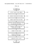 APPARATUS AND METHOD FOR GENERATING DIGITAL ACTOR BASED ON MULTIPLE IMAGES diagram and image