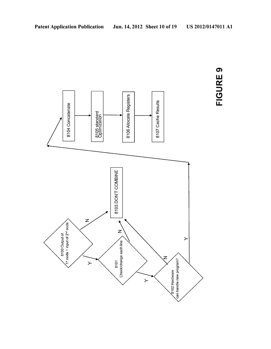 System for Optimizing Graphics Operations - diagram, schematic, and image 11