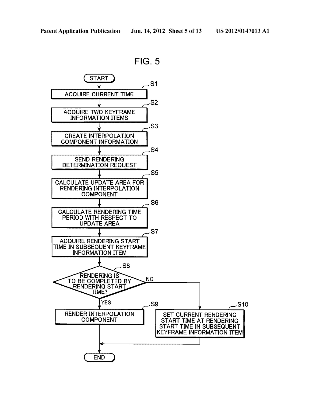 ANIMATION CONTROL APPARATUS, ANIMATION CONTROL METHOD, AND NON-TRANSITORY     COMPUTER READABLE RECORDING MEDIUM - diagram, schematic, and image 06