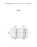 CACHING APPARATUS AND METHOD FOR VIDEO MOTION ESTIMATION AND COMPENSATION diagram and image