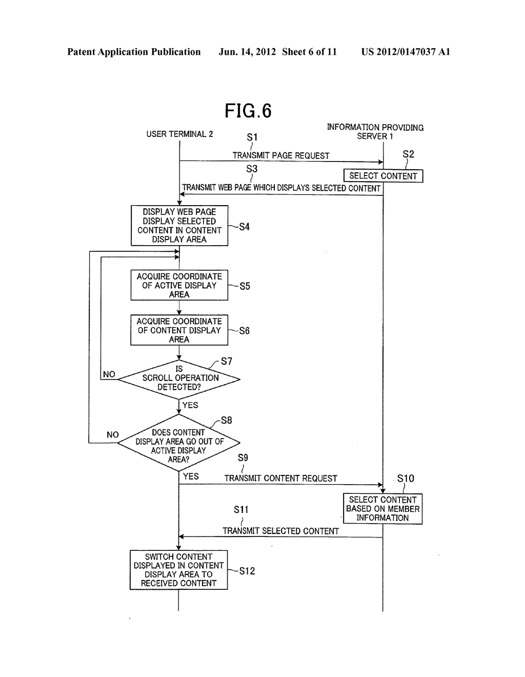 INFORMATION DISPLAY DEVICE, INFORMATION DISPLAY METHOD, INFORMATION     DISPLAY PROGRAM, RECORDING MEDIUM AND INFORMATION DISPLAY SYSTEM - diagram, schematic, and image 07