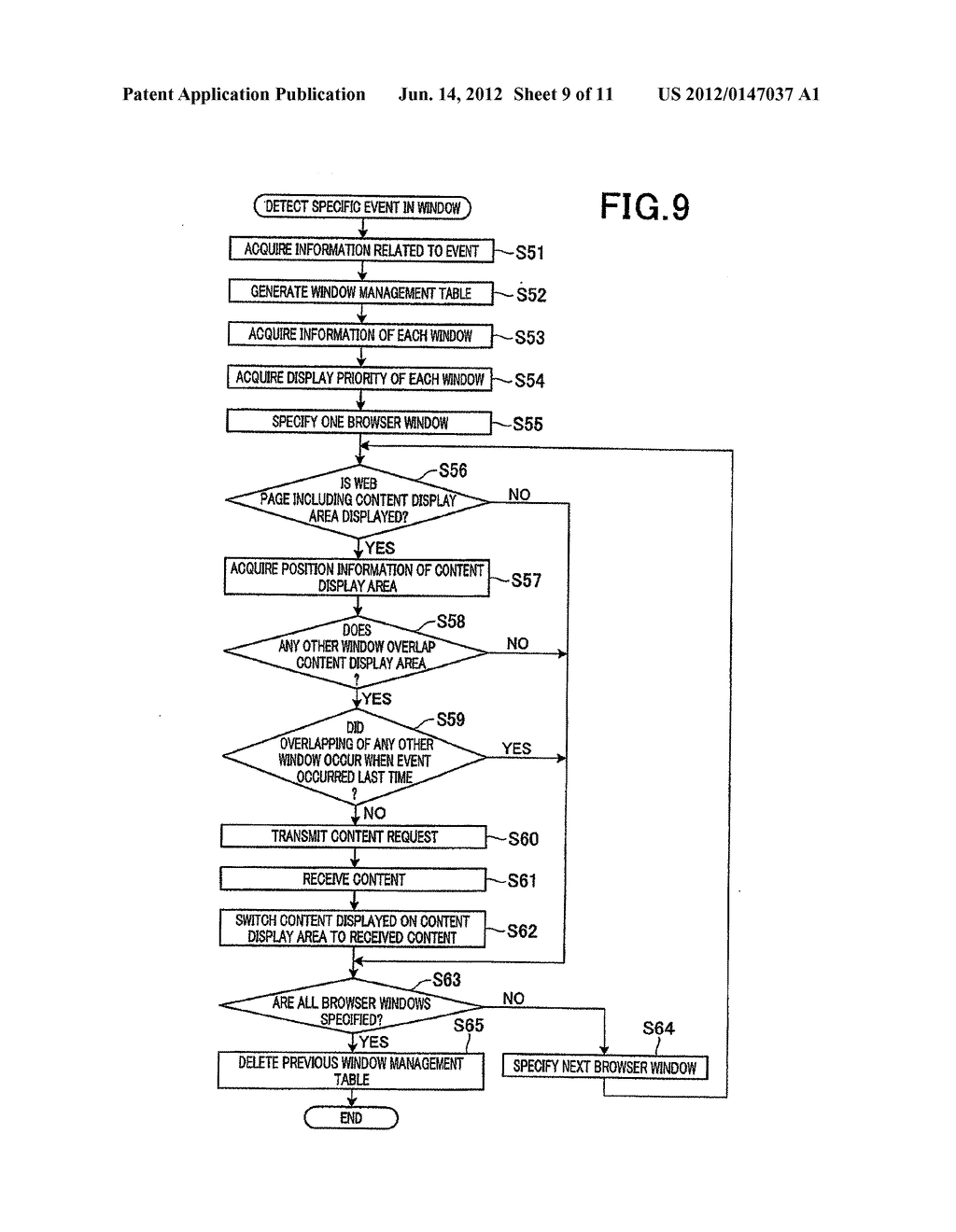 INFORMATION DISPLAY DEVICE, INFORMATION DISPLAY METHOD, INFORMATION     DISPLAY PROGRAM, RECORDING MEDIUM AND INFORMATION DISPLAY SYSTEM - diagram, schematic, and image 10