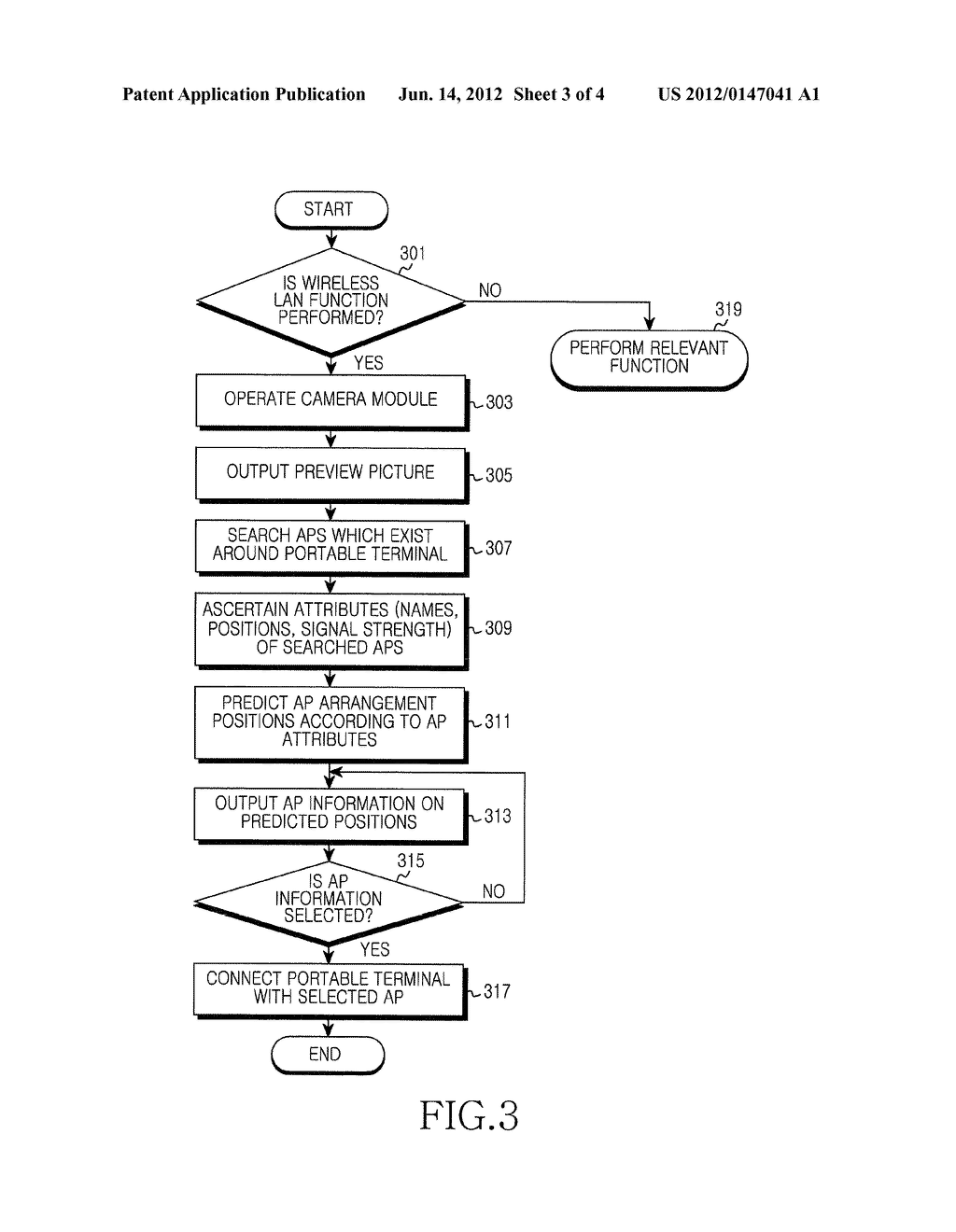 APPARATUS AND METHOD FOR SEARCHING ACCESS POINTS IN PORTABLE TERMINAL - diagram, schematic, and image 04