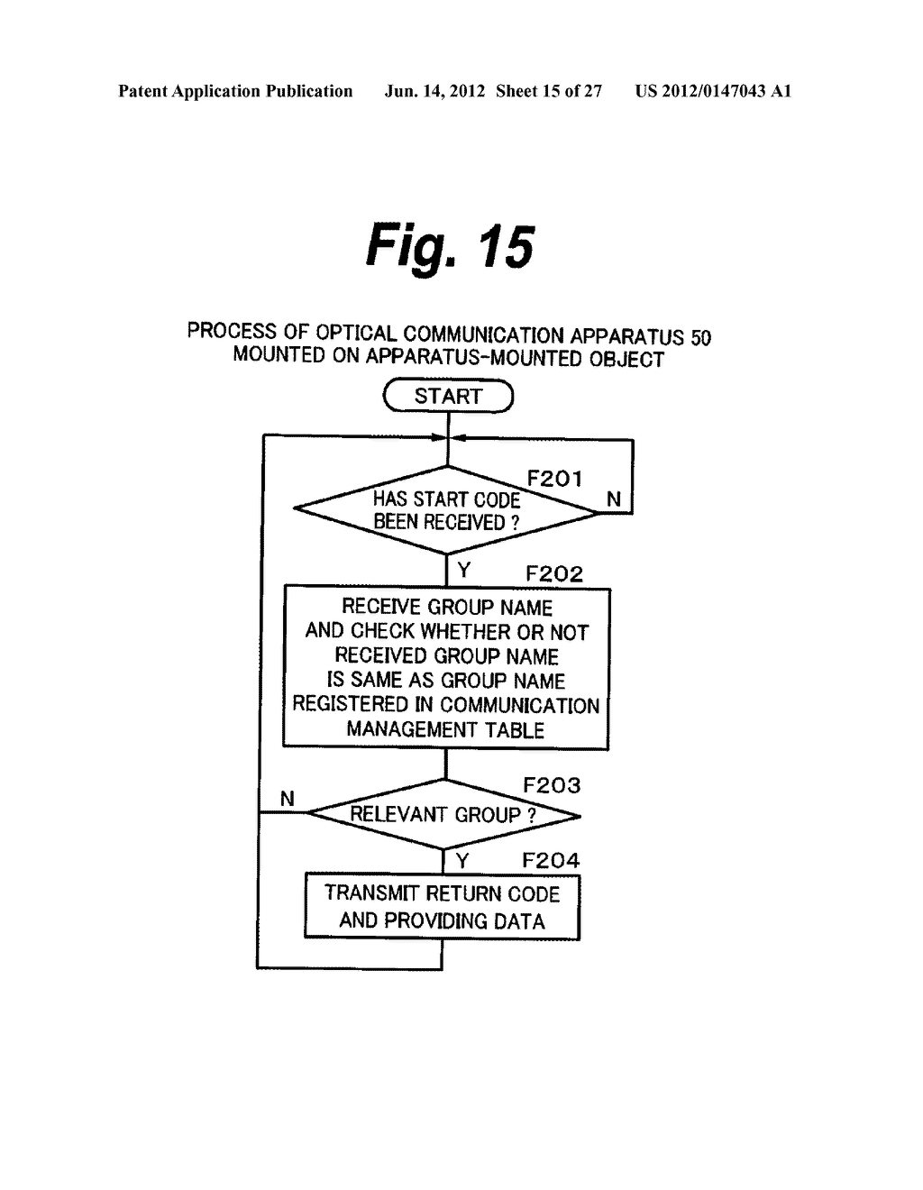 OPTICAL COMMUNICATION APPARATUS AND OPTICAL COMMUNICATION METHOD - diagram, schematic, and image 16