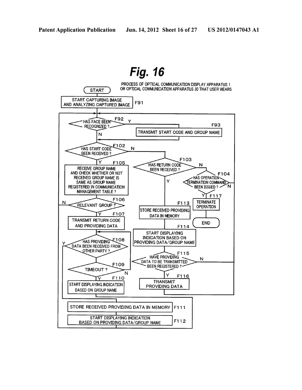 OPTICAL COMMUNICATION APPARATUS AND OPTICAL COMMUNICATION METHOD - diagram, schematic, and image 17