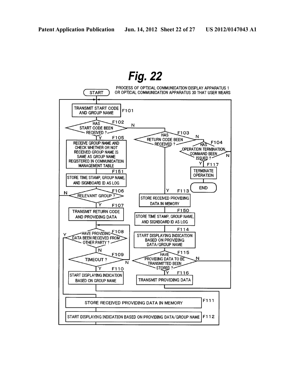 OPTICAL COMMUNICATION APPARATUS AND OPTICAL COMMUNICATION METHOD - diagram, schematic, and image 23