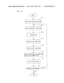 IMAGE DISPLAY APPARATUS, IMAGE DISPLAY METHOD, AND IMAGE DISPLAY PROGRAM diagram and image