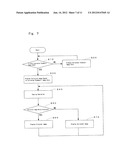 IMAGE DISPLAY APPARATUS, IMAGE DISPLAY METHOD, AND IMAGE DISPLAY PROGRAM diagram and image