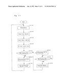 IMAGE DISPLAY APPARATUS, IMAGE DISPLAY METHOD, AND IMAGE DISPLAY PROGRAM diagram and image