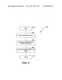 DISABLING AN AUTOMATIC ROTATION FUNCTION OF MOBILE COMPUTING DEVICES diagram and image