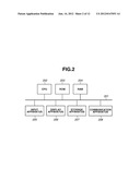 IMAGE PROCESSING APPARATUS, IMAGE PROCESSING METHOD, AND PROGRAM diagram and image