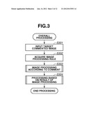 IMAGE PROCESSING APPARATUS, IMAGE PROCESSING METHOD, AND PROGRAM diagram and image