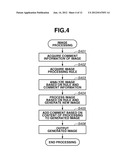 IMAGE PROCESSING APPARATUS, IMAGE PROCESSING METHOD, AND PROGRAM diagram and image