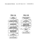 IMAGE PROCESSING APPARATUS, IMAGE PROCESSING METHOD, AND PROGRAM diagram and image