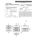 METHOD AND SYSTEM FOR DISPLAYING SCREENS ON THE TOUCH SCREEN OF A MOBILE     DEVICE diagram and image