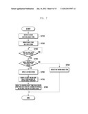 METHOD AND SYSTEM FOR DISPLAYING SCREENS ON THE TOUCH SCREEN OF A MOBILE     DEVICE diagram and image