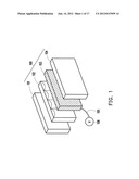 DISPLAY WITH DIMENSION SWITCHABLE FUNCTION diagram and image