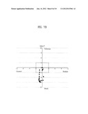 DEVICE AND METHOD FOR TUNING COLOR TEMPERATURE IN DIGITAL DISPLAY DEVICE diagram and image