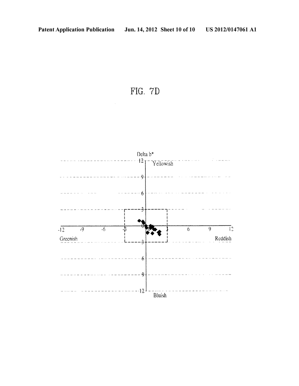 DEVICE AND METHOD FOR TUNING COLOR TEMPERATURE IN DIGITAL DISPLAY DEVICE - diagram, schematic, and image 11