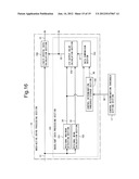 IMAGE DISPLAY DEVICE AND IMAGE DISPLAY METHOD diagram and image