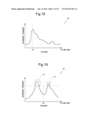 IMAGE DISPLAY DEVICE AND IMAGE DISPLAY METHOD diagram and image