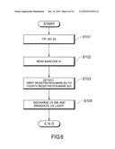 DROPLET DISCHARGE DEVICE AND DROPLET DISCHARGE METHOD diagram and image