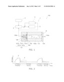 FOREIGN OBJECT DETECTION DEVICE, FOREIGN OBJECT DETECTION METHOD, DROPLET     DISCHARGING DEVICE, AND DROPLET DISCHARGING METHOD diagram and image