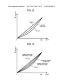 Image Forming Apparatus, Method of Processing Image, And Computer-Readable     Recording Medium diagram and image