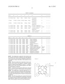 INK COMPOSTION, RECORDING METHOD USING THE SAME AND RECORDED MATERIAL diagram and image