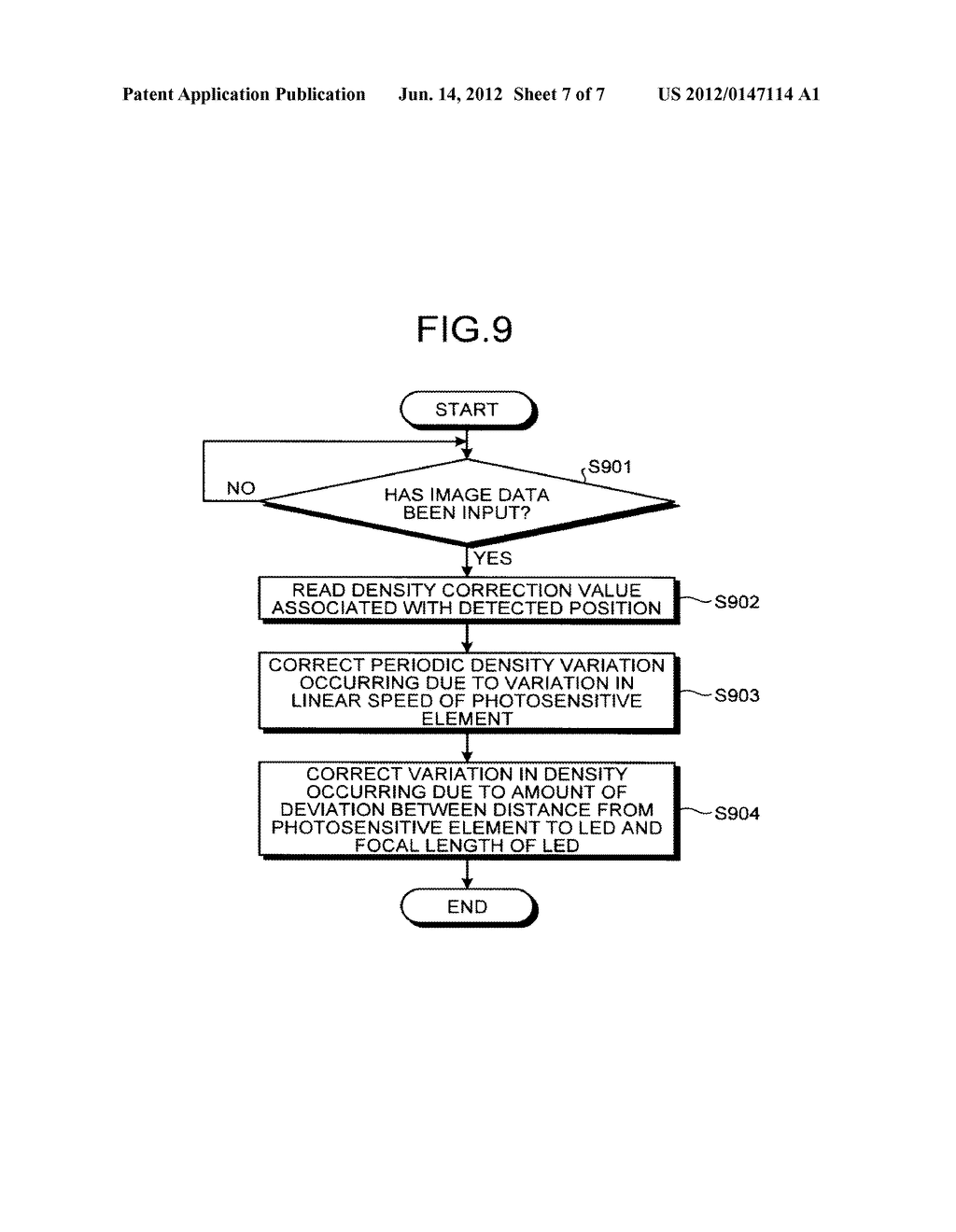 LIGHT EMISSION CONTROL DEVICE, LIGHT EMISSION CONTROL METHOD, AND IMAGE     FORMING APPARATUS - diagram, schematic, and image 08