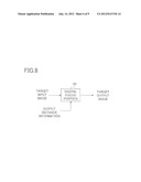 ELECTRONIC EQUIPMENT diagram and image